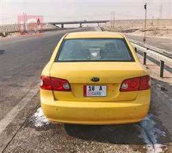 کیا ئۆپتیما